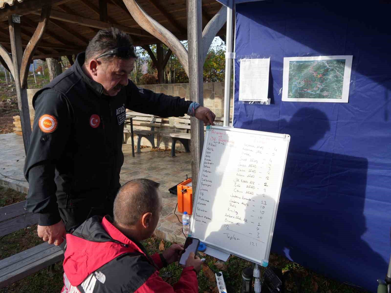 YOĞUNLUKLU OLARAK ARAMA ÇALIŞMALARI KARADAN SÜRDÜRÜLÜRKEN, GÜN İÇERİSİNDE 18 KÖYDE ARAMA...