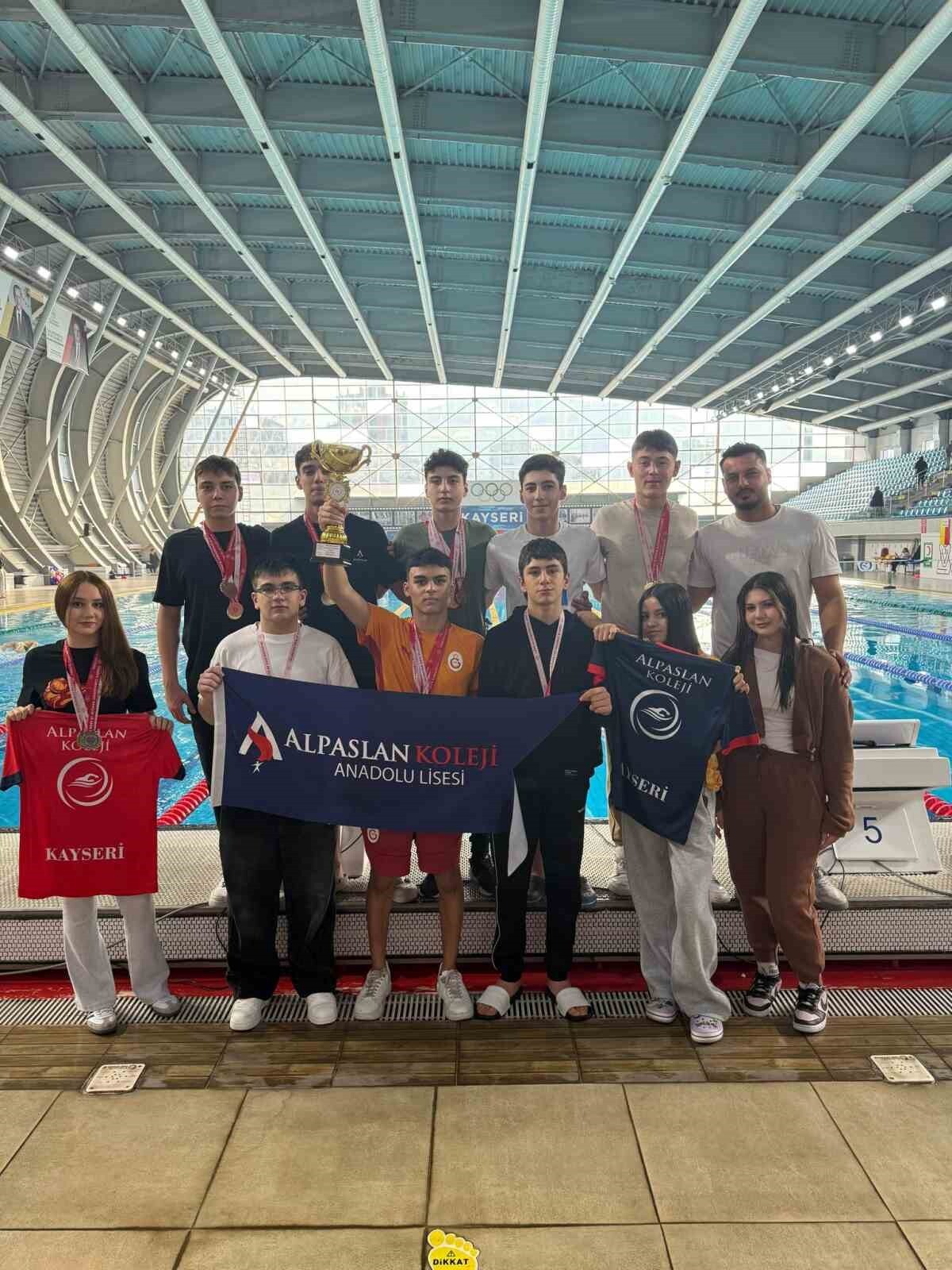 2025–2026 OKULLAR ARASI YÜZME GENÇLER İL BİRİNCİLİĞİ TAMAMLANDI.