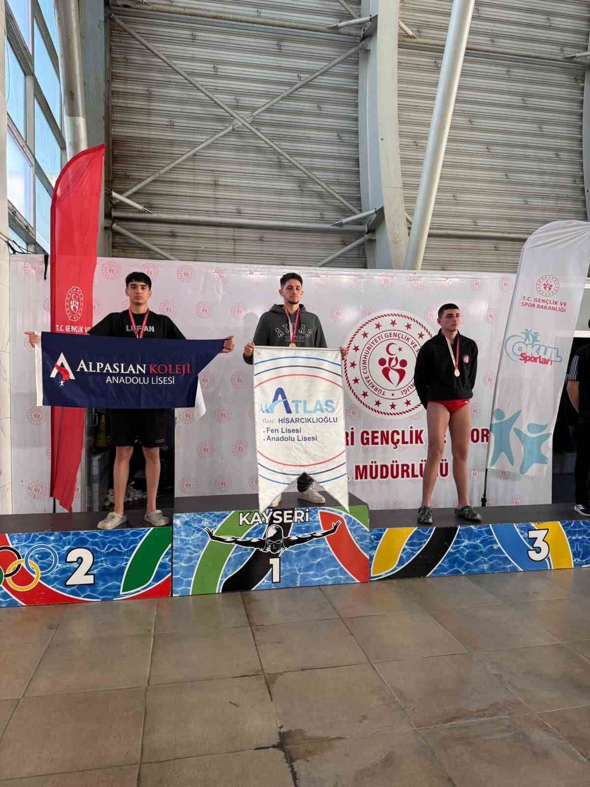 2025–2026 OKULLAR ARASI YÜZME GENÇLER İL BİRİNCİLİĞİ TAMAMLANDI.