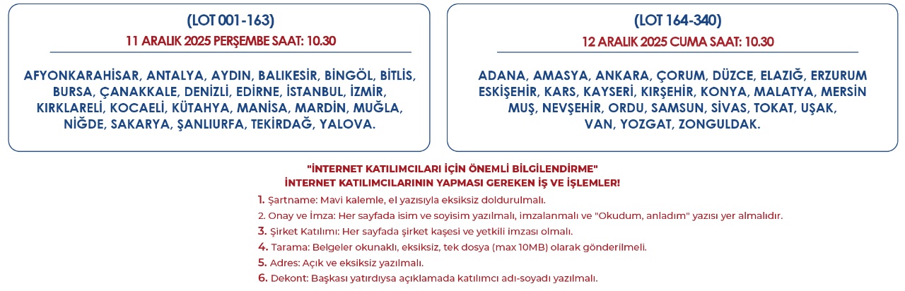 Emlak Müzayede 45 ilde tapu heyecanı yarın başlıyor! İşte il il liste ve saatler...