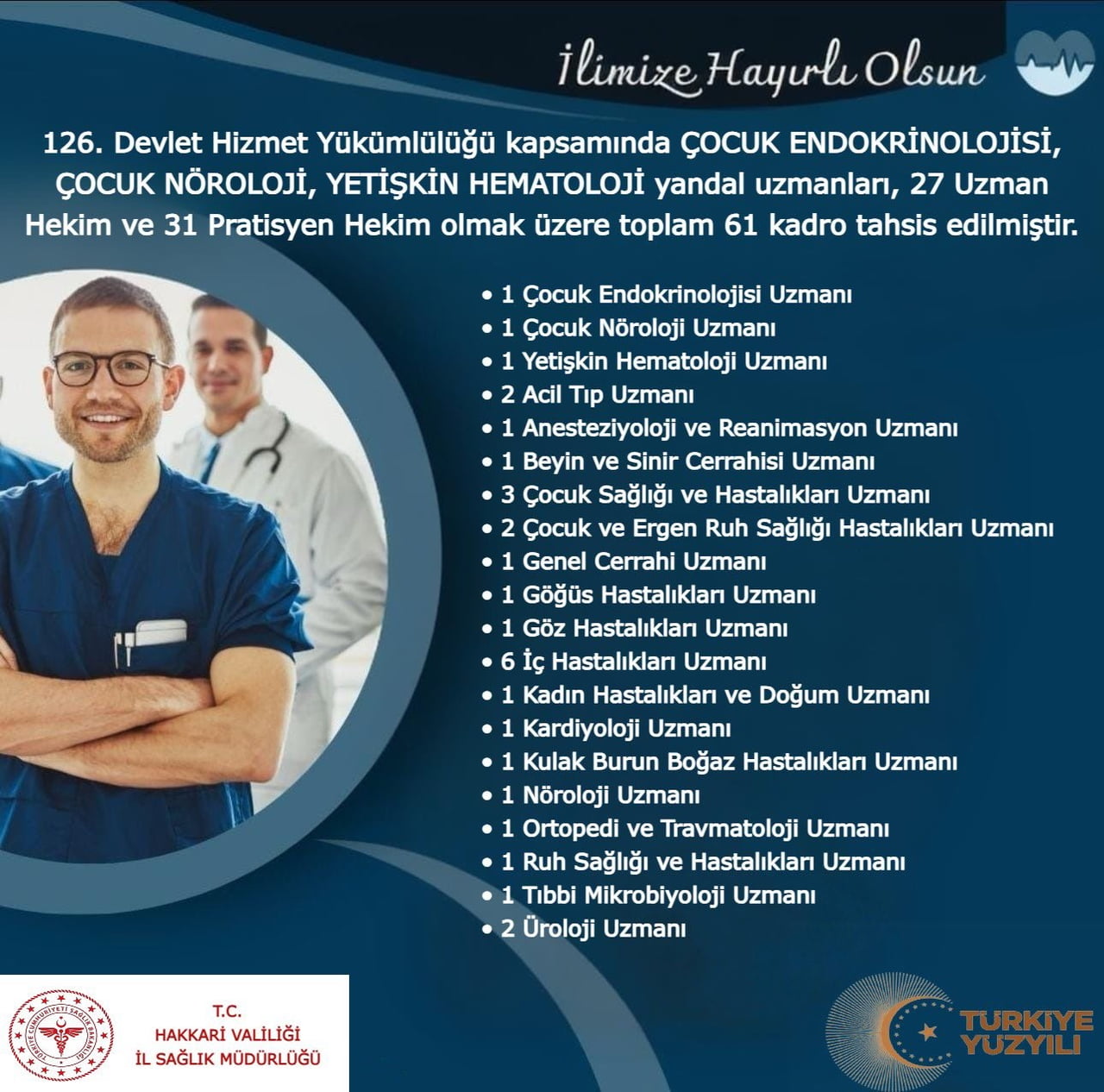 HAKKARİ VALİSİ ALİ ÇELİK, HAKKÂRİ’YE 61 YENİ HEKİM KADROSU TAHSİS EDİLDİĞİ MÜJDESİNİ...