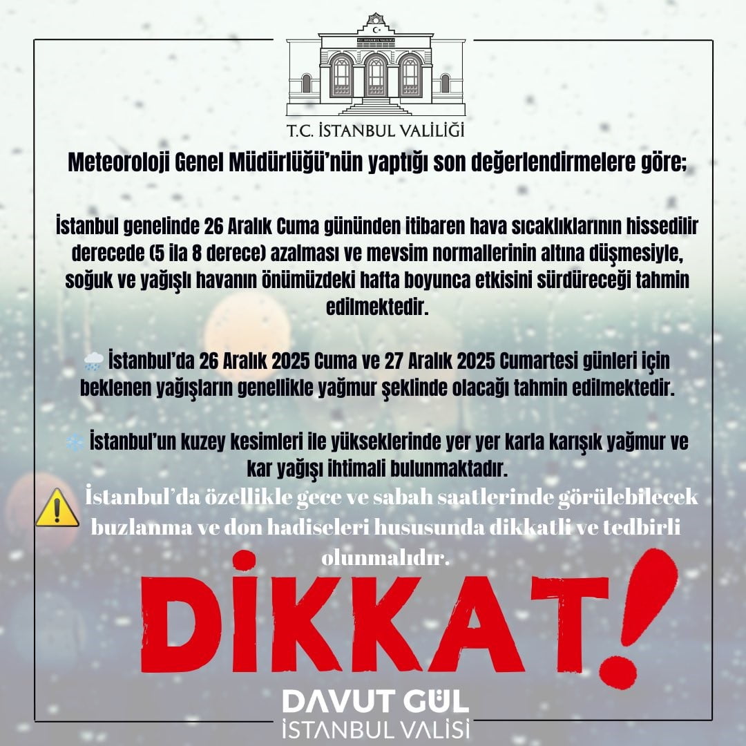 İSTANBUL VALİLİĞİ, HAFTA SONU İL GENELİNDEKİ HAVA DURUMU İLE İLGİLİ YAZILI BİR AÇIKLAMA...