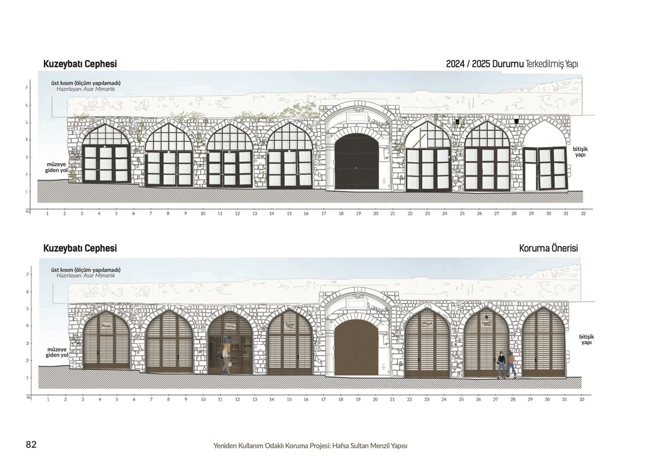 İTALYA'DA BİRİNCİLİK ALAN KERVANSARAY PROJESİNE MTO DAN TAM DESTEK