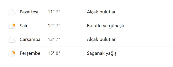 MGM Kar Haritasını Açıkladı: Hangi İllerde Kar Var, İstanbul’a Ne Zaman Yağacak?
