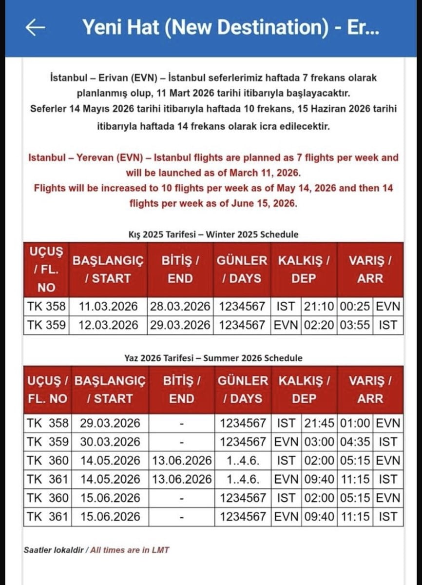 TÜRK HAVA YOLLARI, İSTANBUL-ERİVAN HATTINDAKİ SEFERLERİNE 11 MART 2026 TARİHİ İTİBARIYLA HAFTADA 7...