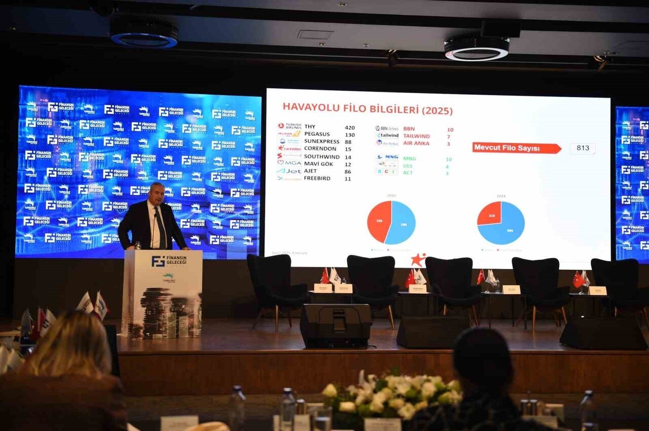 ZİRVE KAPSAMINDA KONUŞAN CORENDON TURİZM GRUBU FİNANS DANIŞMANI BATUĞHAN KARAER