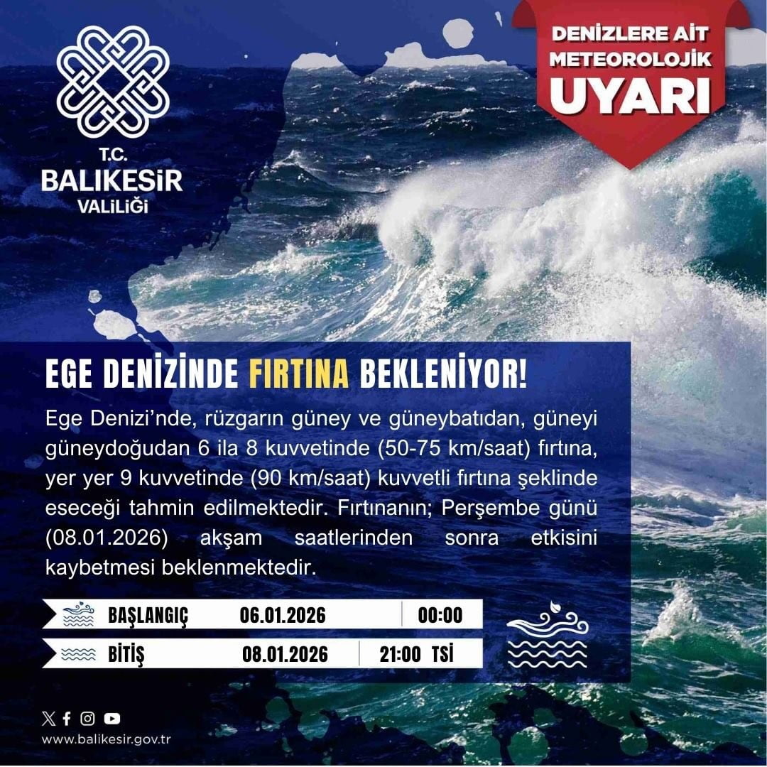 BALIKESİR VALİLİĞİ, EGE DENİZİ'NDE BEKLENEN FIRTINA VE KUVVETLİ FIRTINAYA KARŞI UYARIDA...