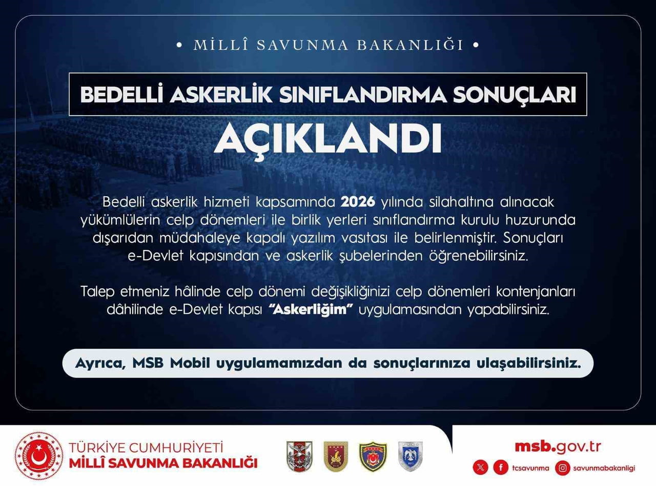 BEDELLİ ASKERLİK KAPSAMINDA 2026 YILI SINIFLANDIRMA SONUÇLARI AÇIKLANDI