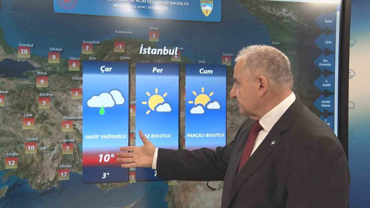 ÇEVRE, ŞEHİRCİLİK VE İKLİM DEĞİŞİKLİĞİ BAKANLIĞI METEOROLOJİ GENEL MÜDÜRLÜĞÜ HAVA TAHMİN UZMANI...