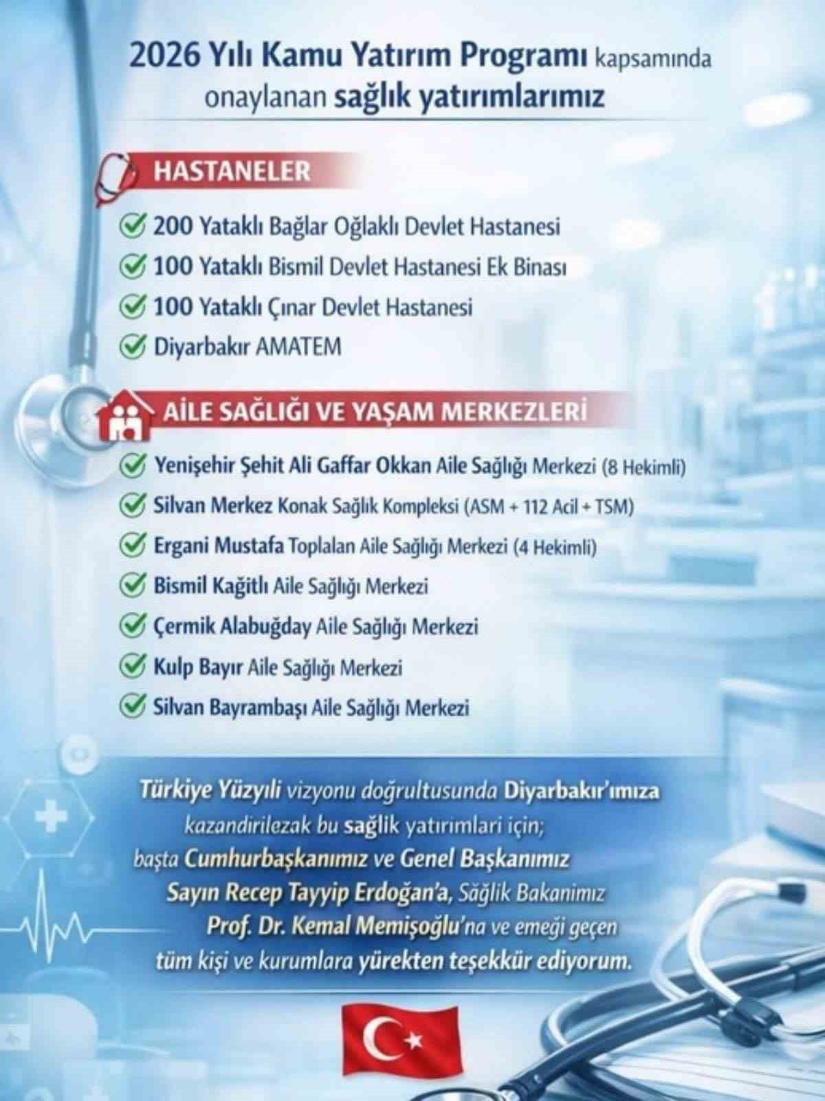 DİYARBAKIR'IN ÇERMİK İLÇESİ ALABUĞDAY MAHALLESİ'NE, AİLE SAĞLIĞI MERKEZİ YAPILACAK.