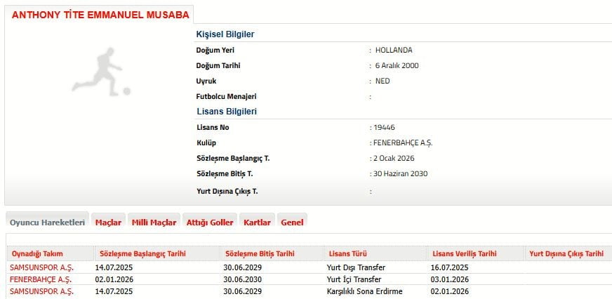 FENERBAHÇE, ANLAŞMA SAĞLADIĞI ANTHONY MUSABA'NIN LİSANSINI ÇIKARDI.
