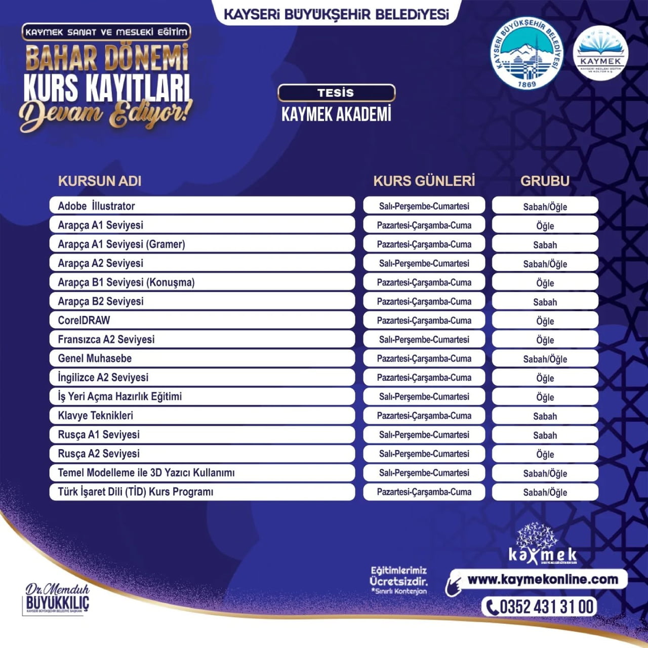 KAYSERİ BÜYÜKŞEHİR BELEDİYESİ’NİN BÜNYESİNDE EĞİTİM, KÜLTÜR SANAT VE MESLEKİ EĞİTİM İLE KURS...