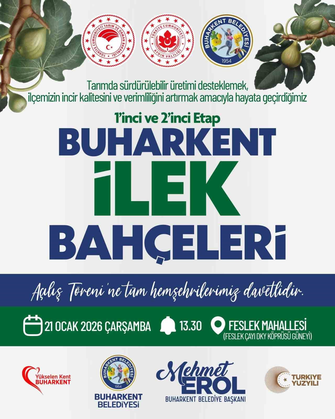 TARIMDA SÜRDÜRÜLEBİLİR ÜRETİMİ DESTEKLEMEK, İNCİR ÜRETİCİLERİNE UYGUN FİYATLI, SAĞLIKLI VE...