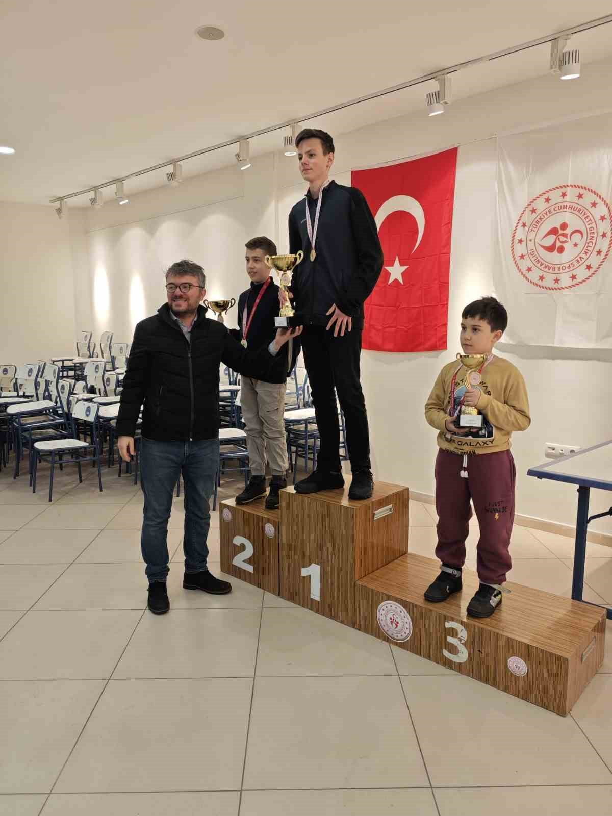 TÜRKİYE GENÇLER SATRANÇ ŞAMPİYONASI DÜZCE İL BİRİNCİLİĞİ MÜSABAKALARI, 17–18 OCAK 2026...